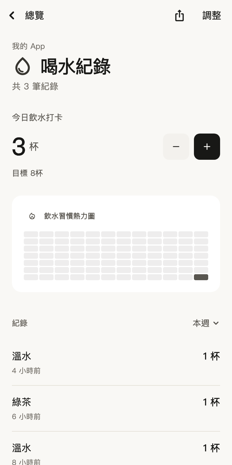 Omnily 喝水紀錄 App:今日進度與可直接操作的計數器